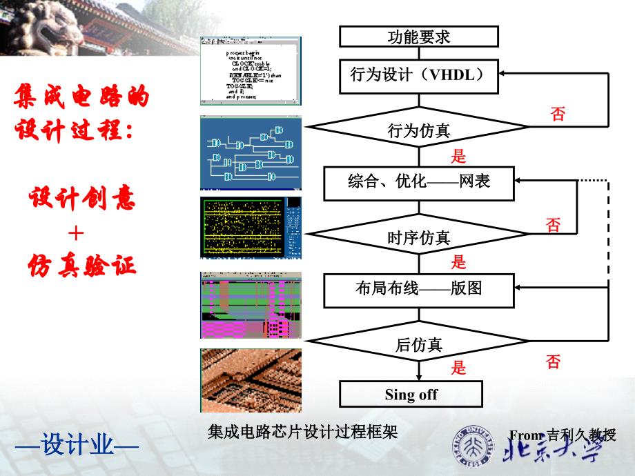 集成电路设计北京大学_第3页