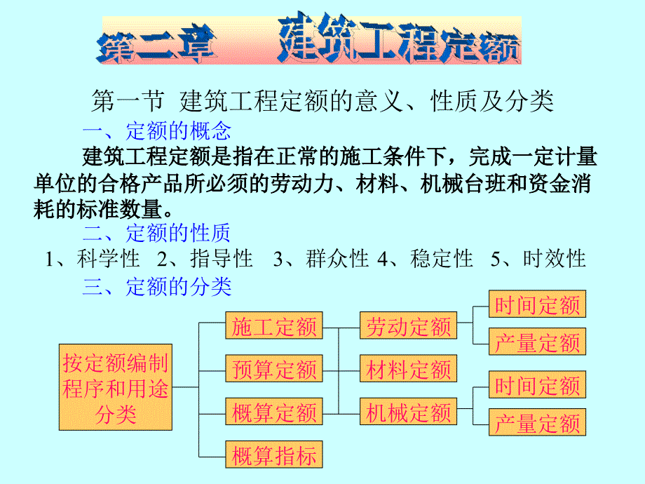 建筑工程定额的意义副本_第1页