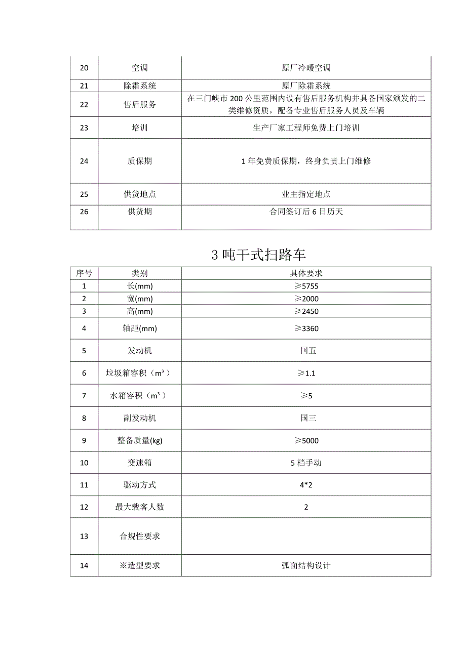 原技术参数如下_第4页