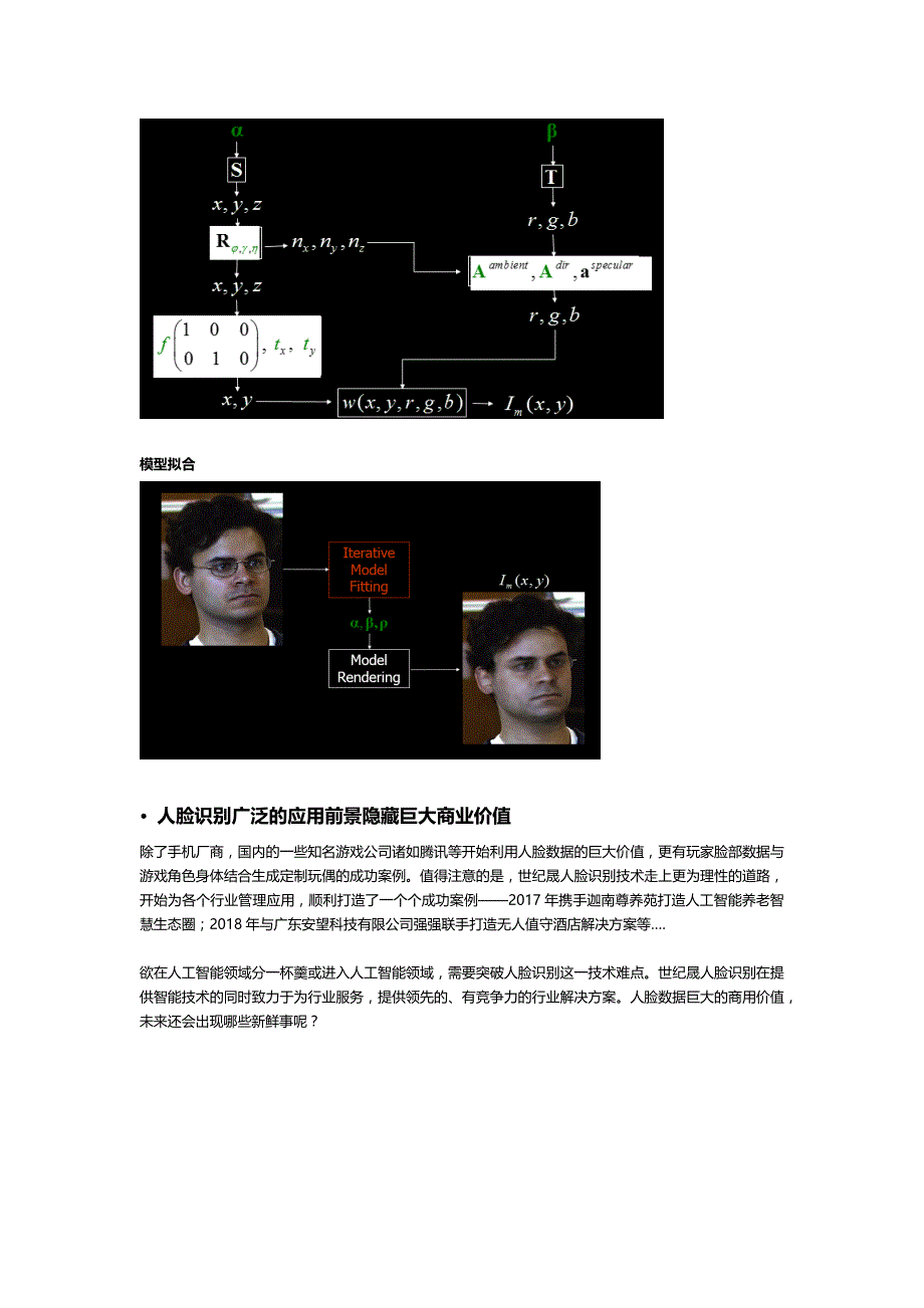 博客：视界：3D动态人脸识别--三维建模技术解析及商业价值所在_第3页