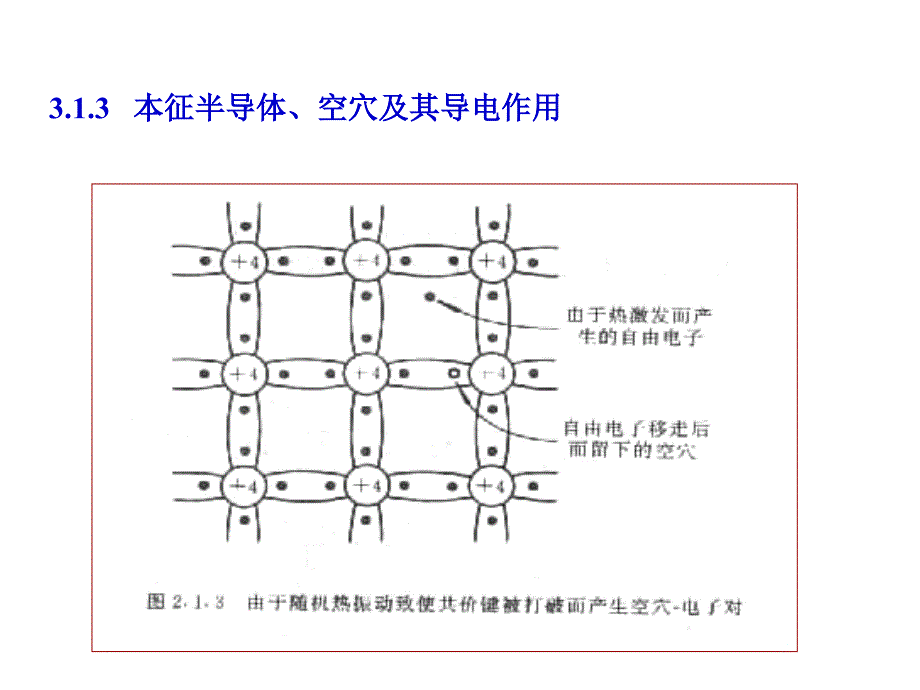 模电四版康华光13_第3页