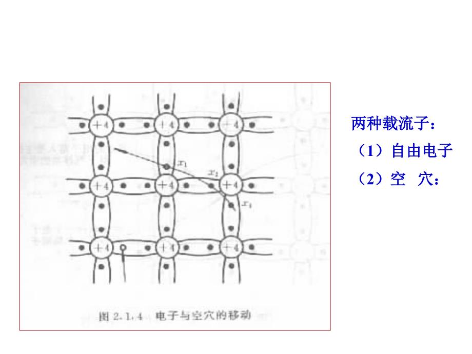 模电四版康华光13_第4页