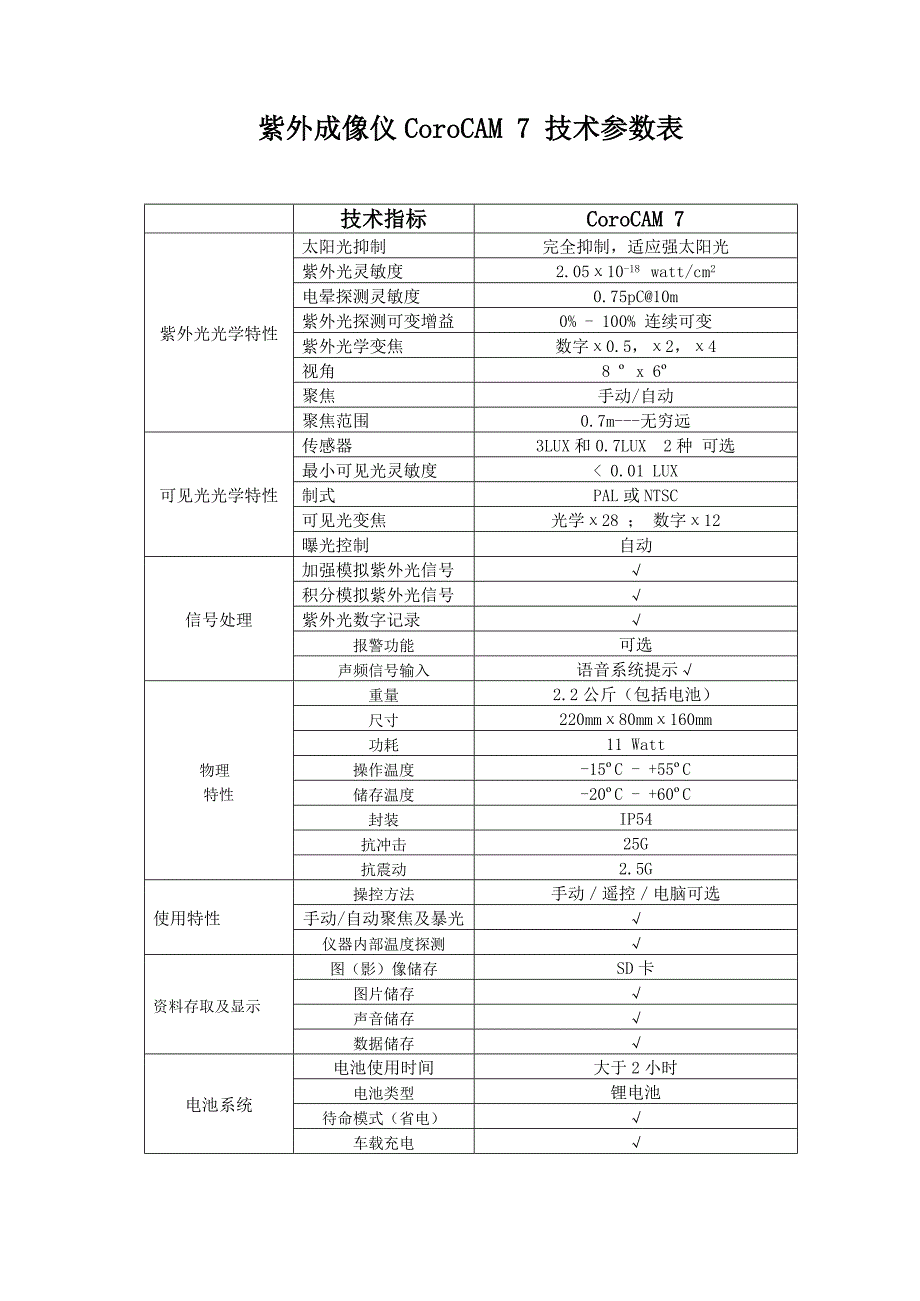 紫外成像仪corocam7技术参数表_第1页