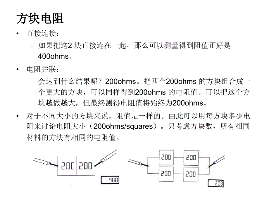 模拟集成电路版图基础_第4页