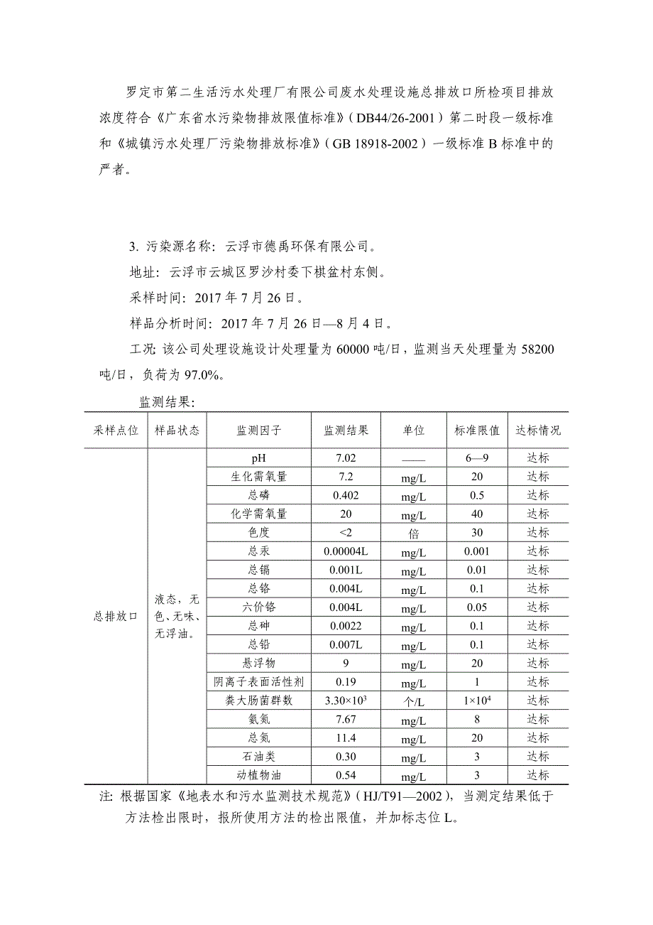 2017年第三季度云浮市国控污染源监督性监测情况公布（第一_第3页