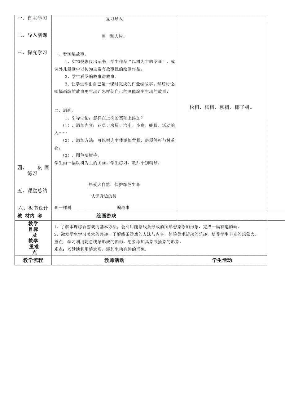 [专题]人美版二年级下册美术教学设计_第5页