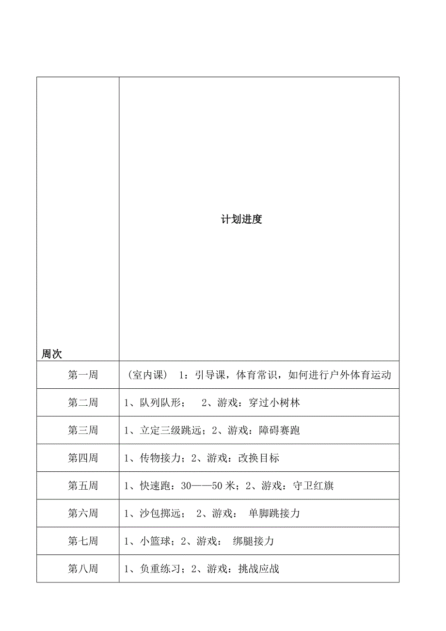 [方案]小学四年级下册体育教案全集_第1页