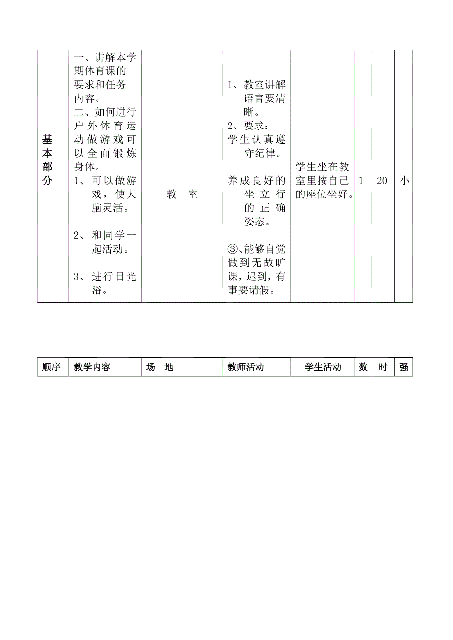 [方案]小学四年级下册体育教案全集_第3页