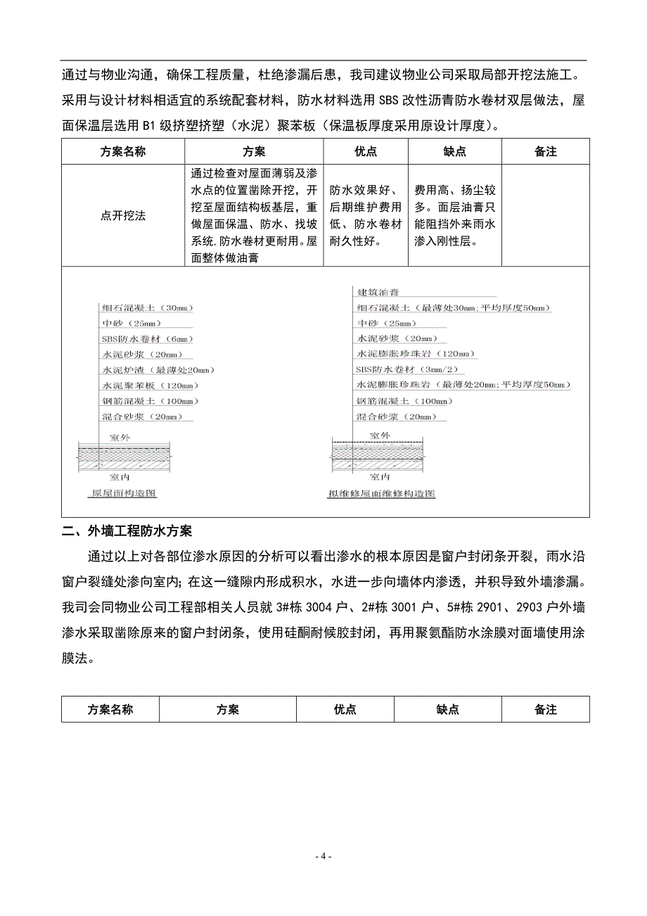 防水维修施工方案_第4页