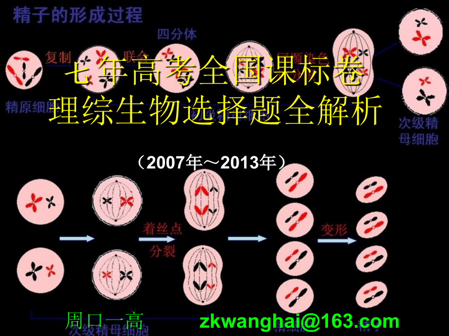 7年高考全国课标卷理综生物选择题全解析(2007-2013)_ppt课件_第1页