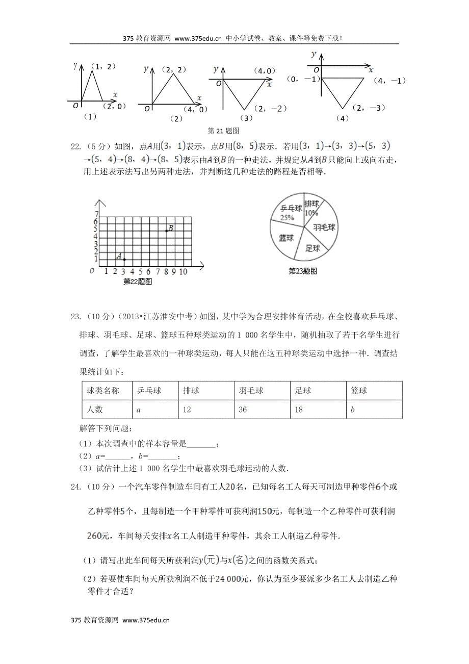 2014年春冀教版八年级下册数学期中检测复习试卷及答案_第5页