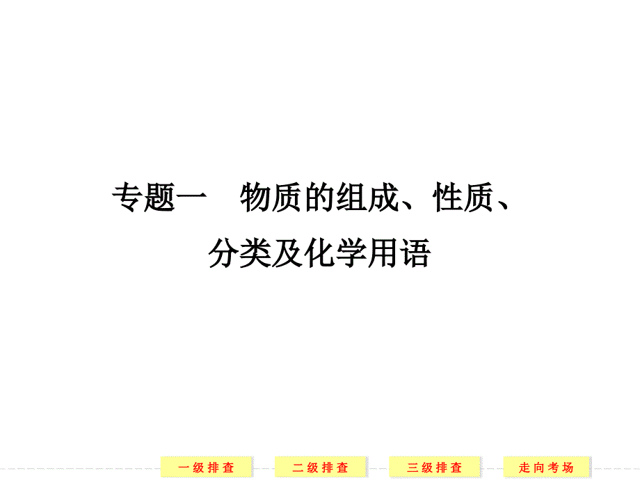 2014届高考化学二轮复习简易通（新课标）三级排查大提分配套课件：专题1 物质的组成、性质、分类及化学用语_第2页