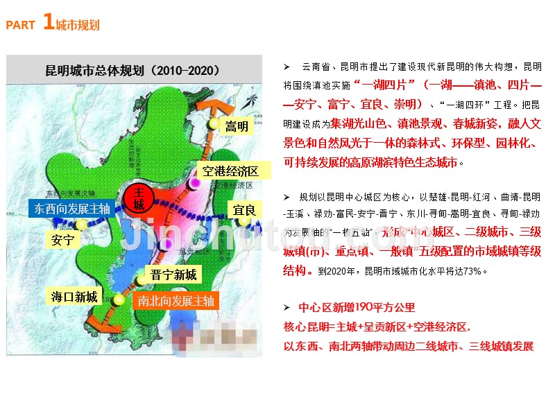 2012年昆明房地产市场调研及项目可行性报告_53p_案例研究分析_第3页