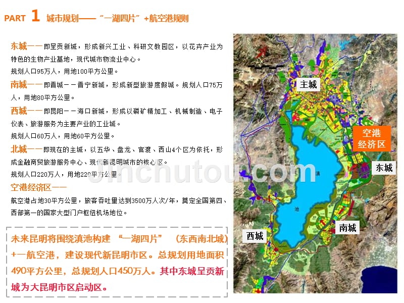 2012年昆明房地产市场调研及项目可行性报告_53p_案例研究分析_第4页