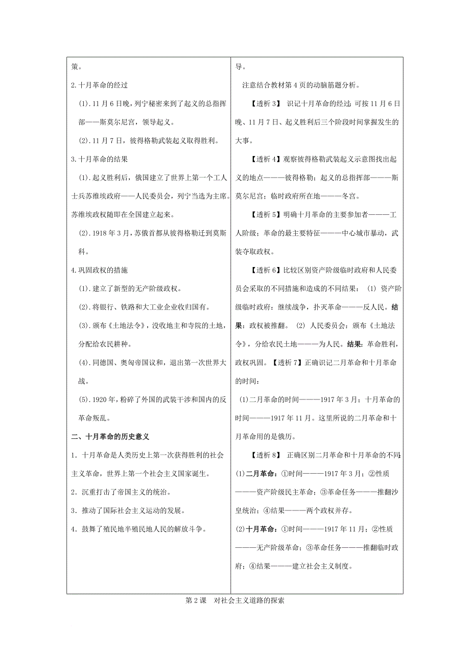 841505_九年级历史教学案新人教版初三下学期(全册_九年级历史教学案新人教版初三下学期(全册 10982986_第2页