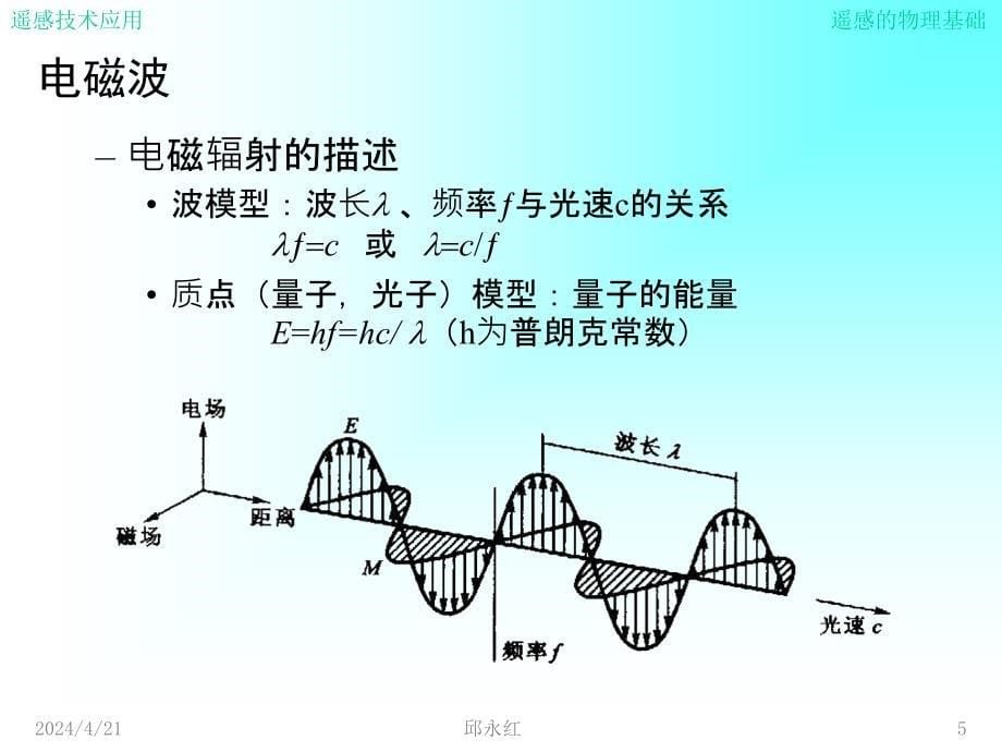 02-遥感的物理基础_第5页