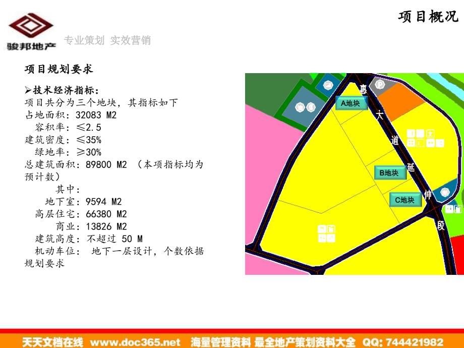 2012年1月重庆綦江东部新区嘉驰安置房项目商业可行性研究报告_第5页