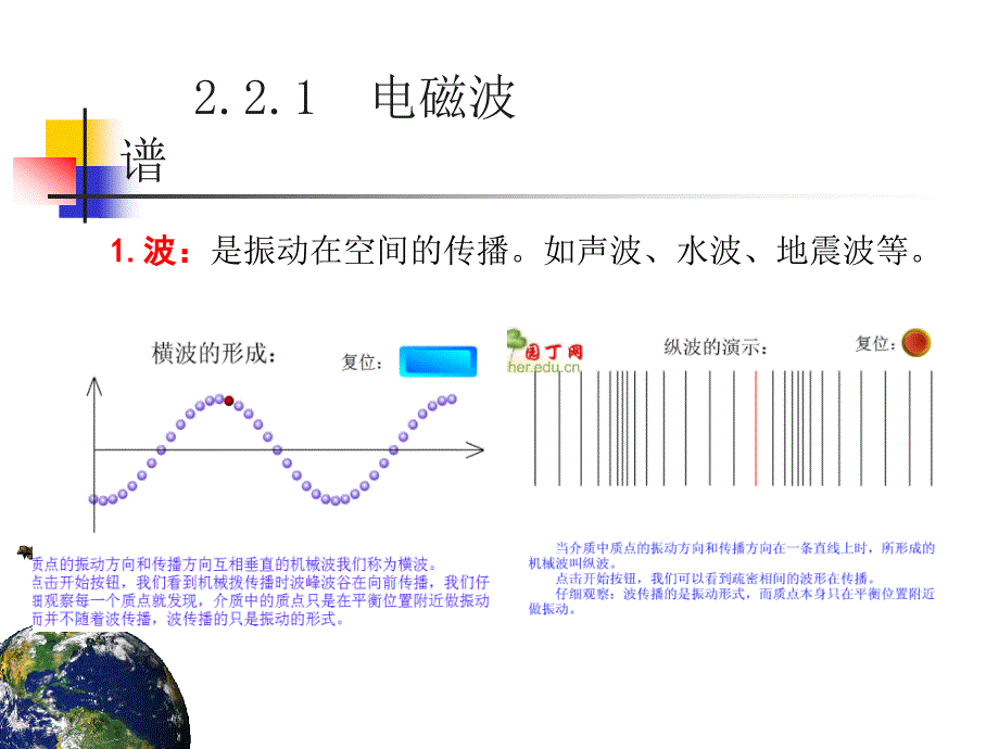 02遥感的物理基础_第4页