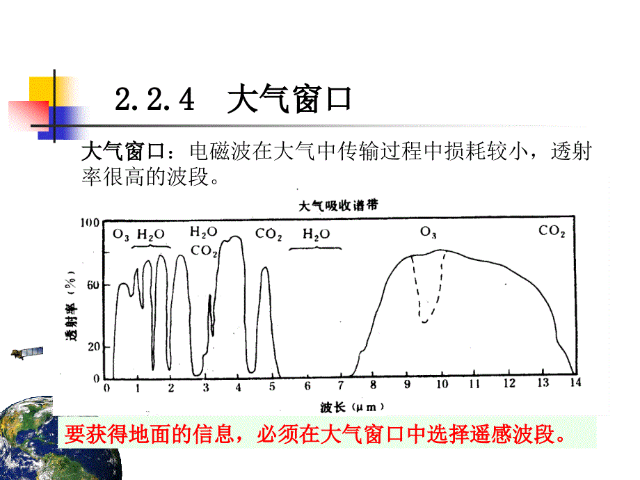 03遥感的物理基础.ppt_第1页