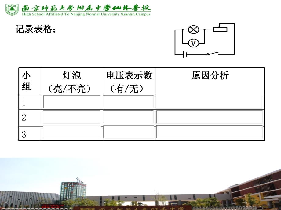 《综合实践活动课件》初中物理苏科2011课标版九年级下册课件33471_第3页