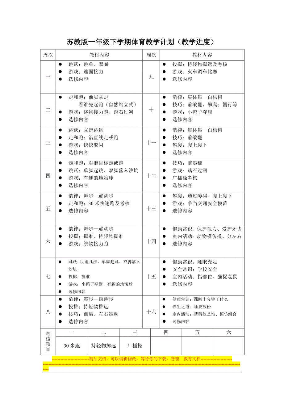 一年级下册体育全册教案_第1页