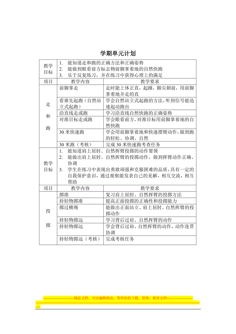 一年级下册体育全册教案_第2页