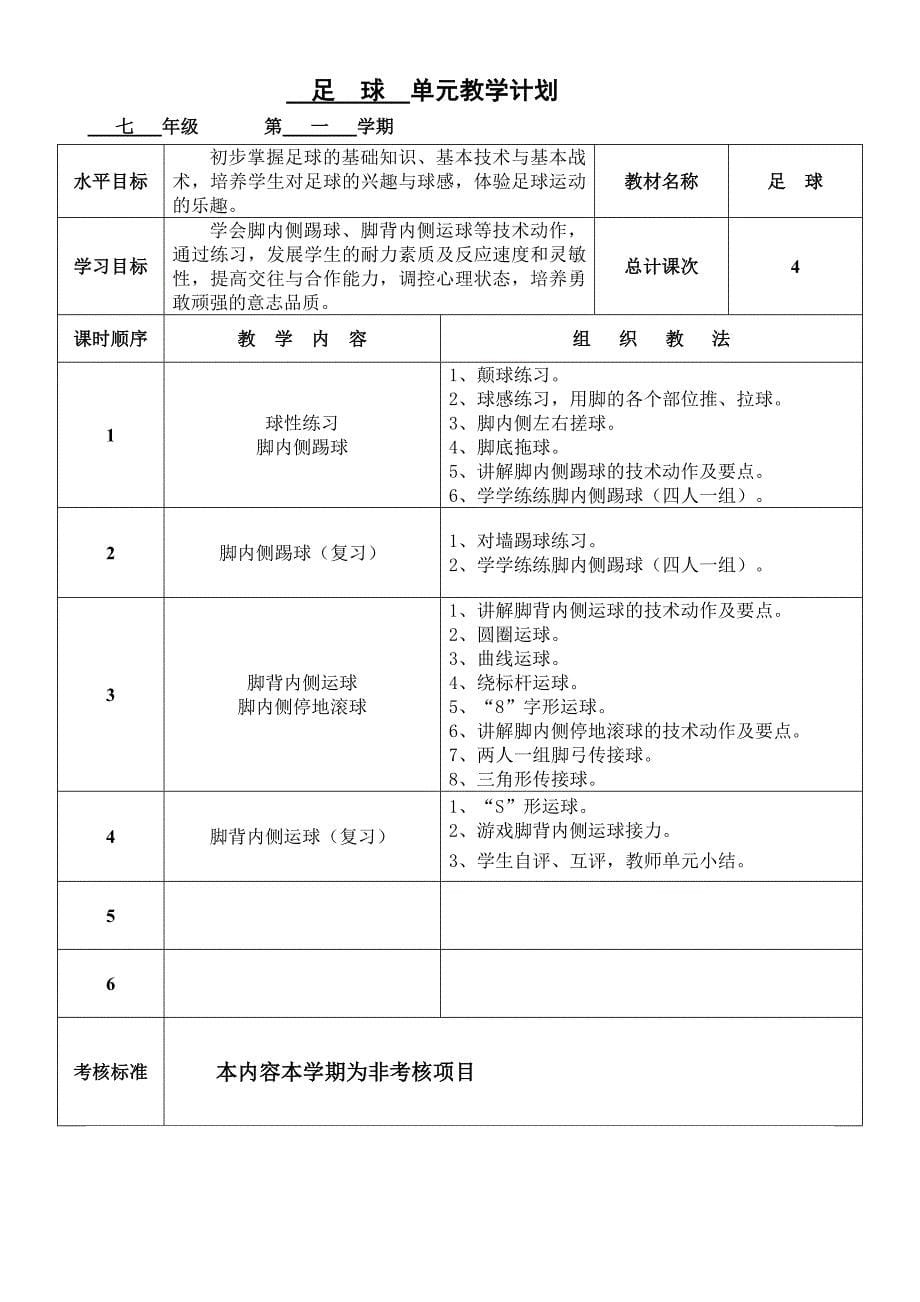 七年级(水平四)体育与健康学年教学计划_第5页