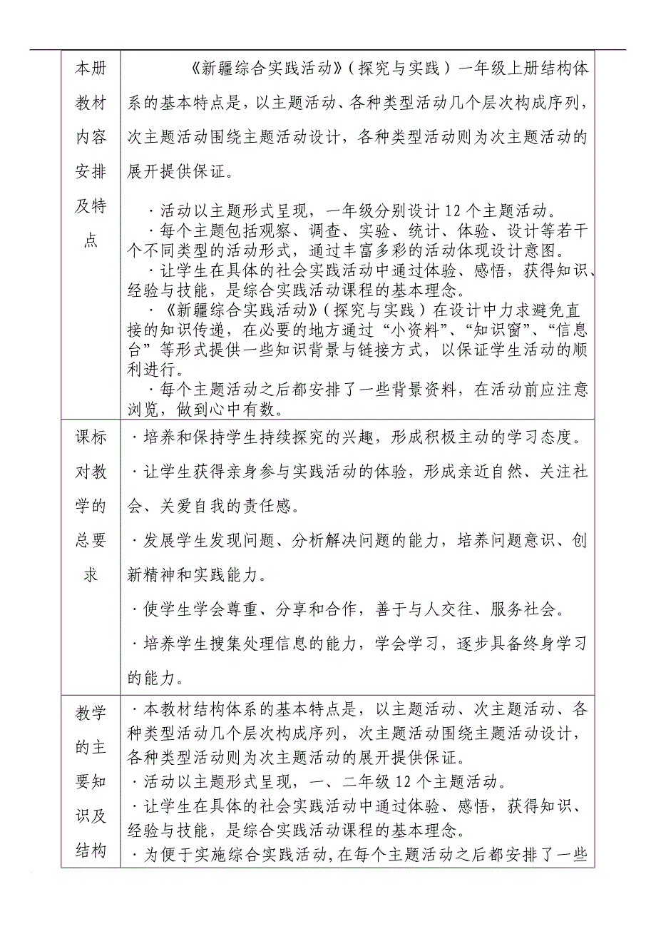 一年级综合实践教案及教学进度计划(1)_第2页