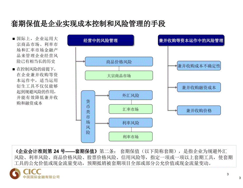 2011中国国际金融有限公司套期保值会计原理与实务_第4页