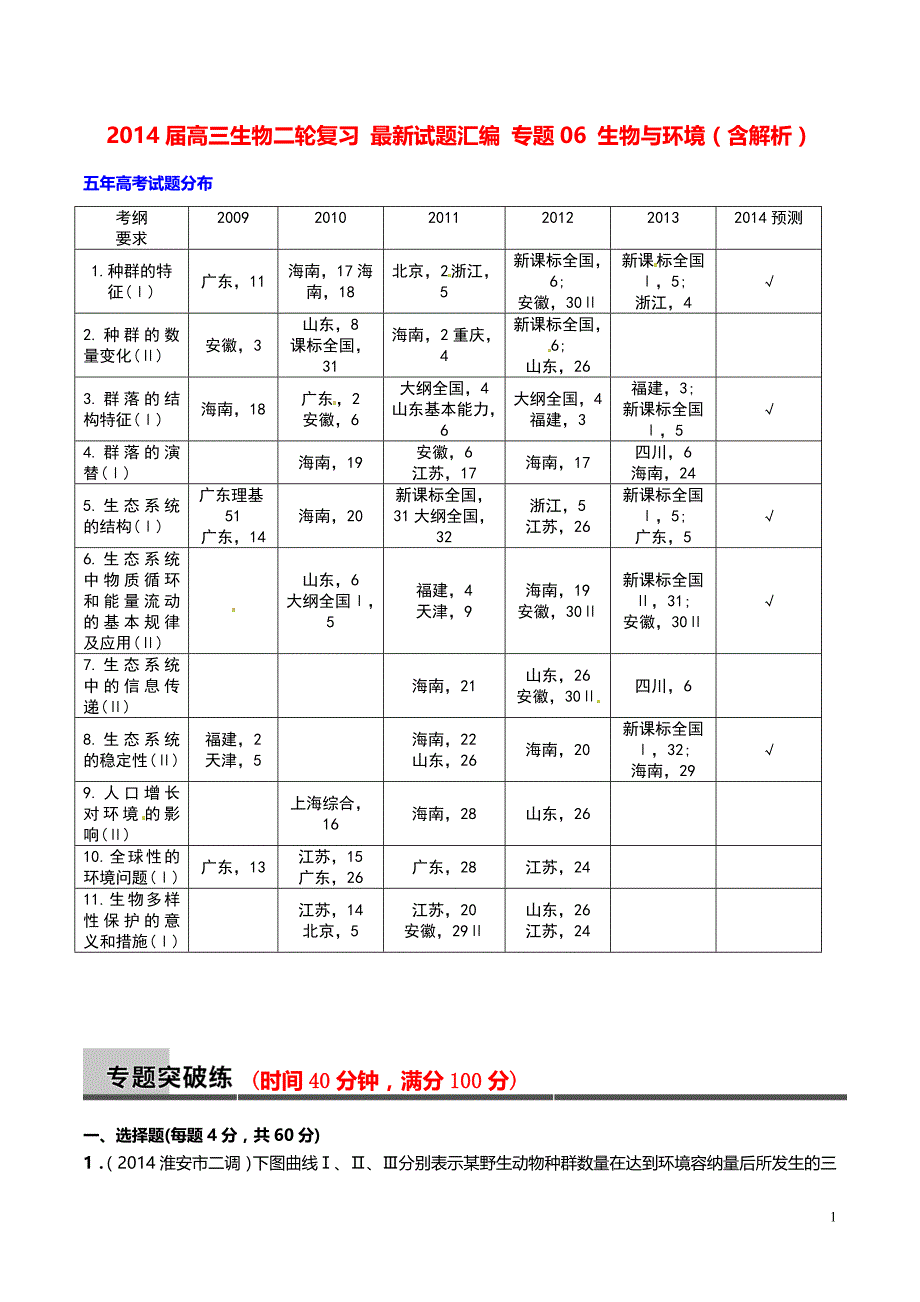 2014届高三生物二轮复习 最新试题汇编 专题06 生物与环境含解析_第1页