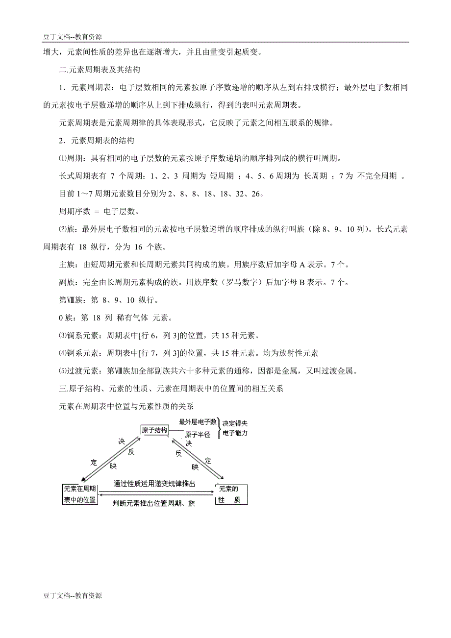 2012年高考化学二轮复习教案：专题七　元素周期表、元素周期律（学生版）_第3页