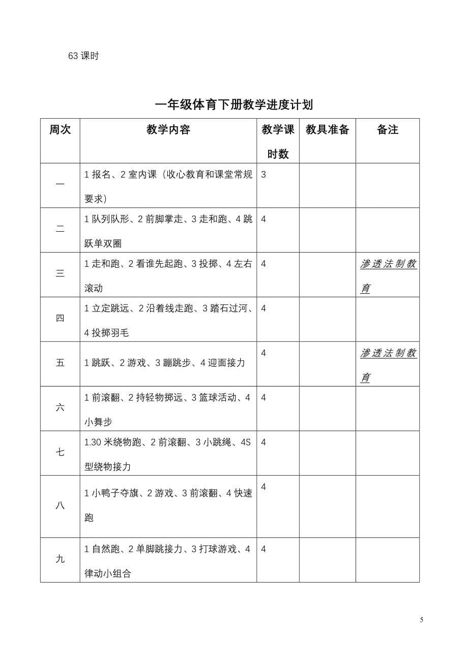 一年级体育下册教学计划及教案doc_第5页