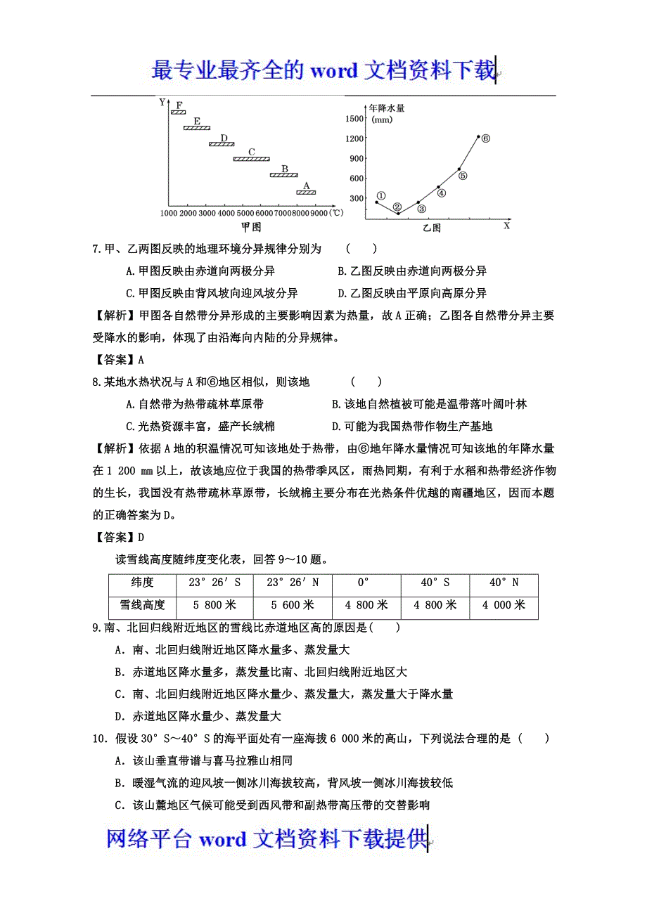 2012年高考地理一轮复习试题第13讲自然地理环境的整体性与差异性课后巩固训练教师版_第3页