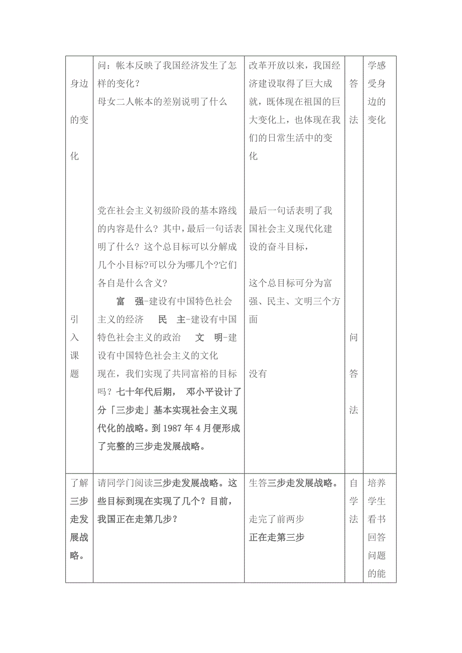 人教版九年级思想品德全套教案--造福人民的经济制度现成教案_第2页