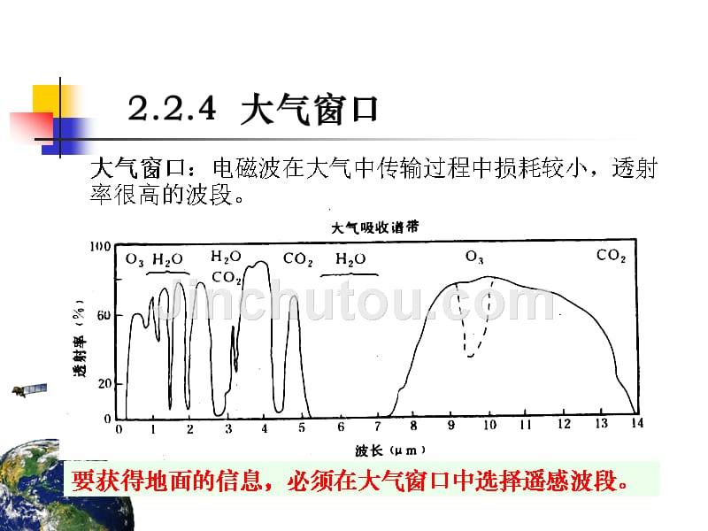 03遥感的物理基础_第1页