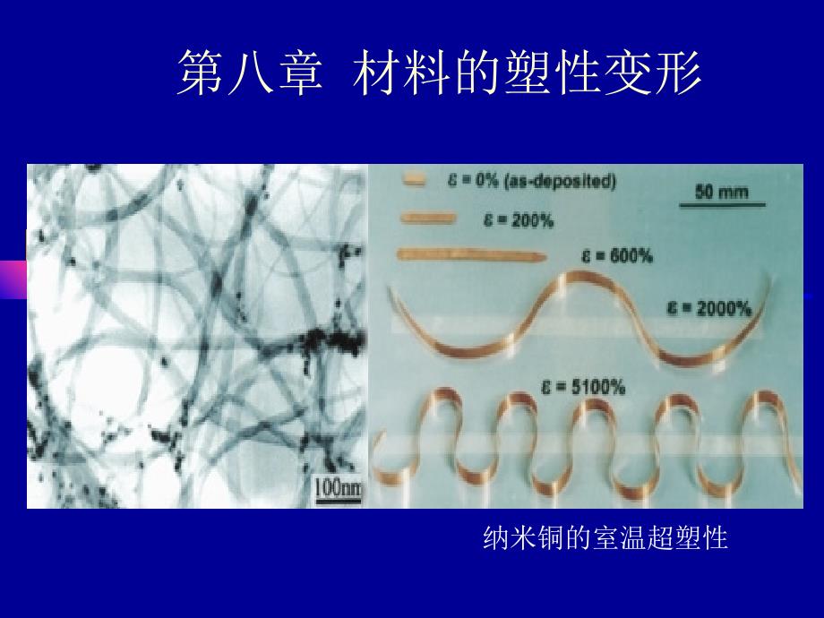 材料科学基础-11_ppt课件_第1页