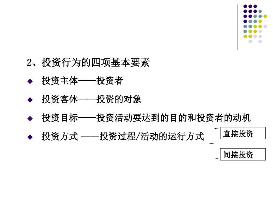 房地产投资项目的可行性研究(ppt 160页)_第5页