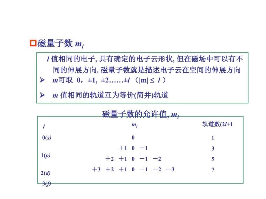 材料科学基础第2章习题解答_ppt课件_第5页