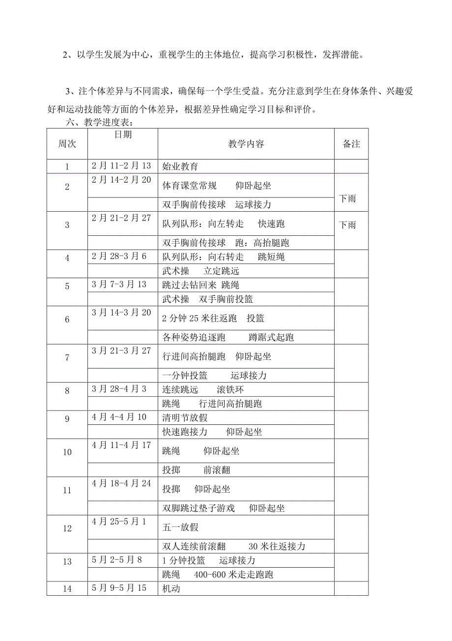 定西小学2011-2012学年度六年级下册体育教案[方案]_第5页