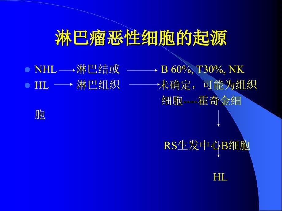 恶性淋巴瘤(ml)是一类独立疾【精品-ppt】_第5页