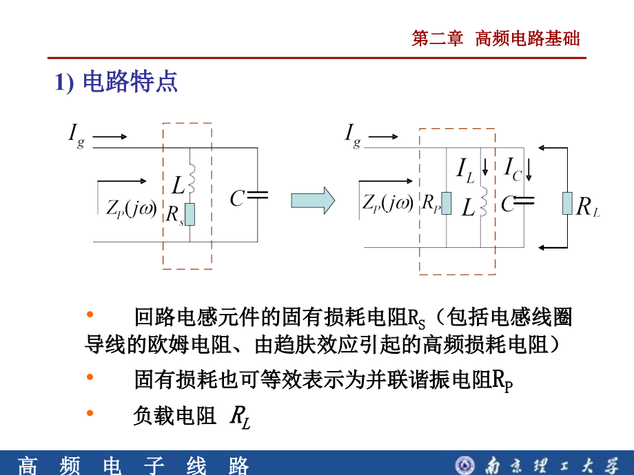 [工学]第二章 高频电路基础1_第3页