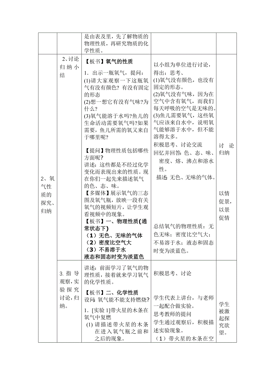 化学九年级上册第二单元课题2氧气教学设计[教育]_第4页