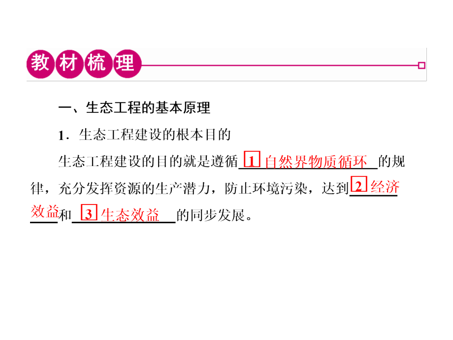 [添添课件库] 高三生物一轮复习专题课件：生态工程_第4页