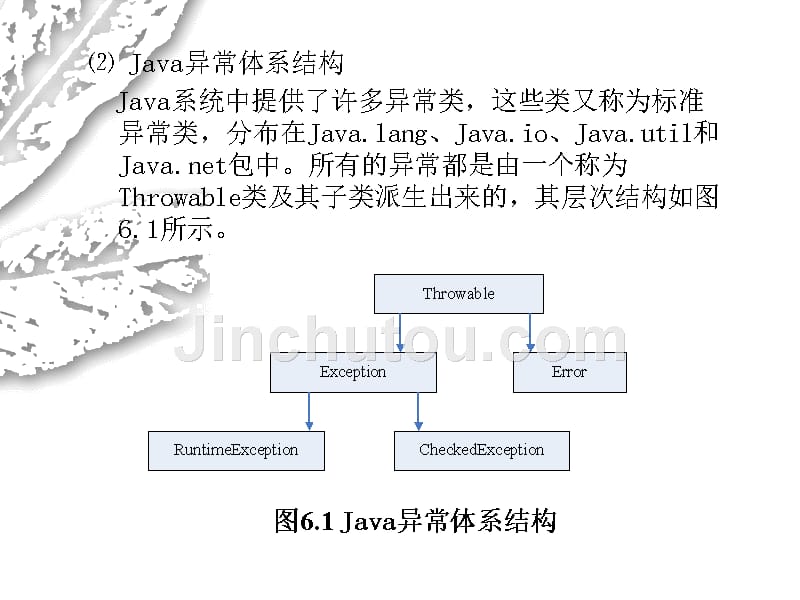 java程序设计基础与实践 第6章 异常处理_第4页