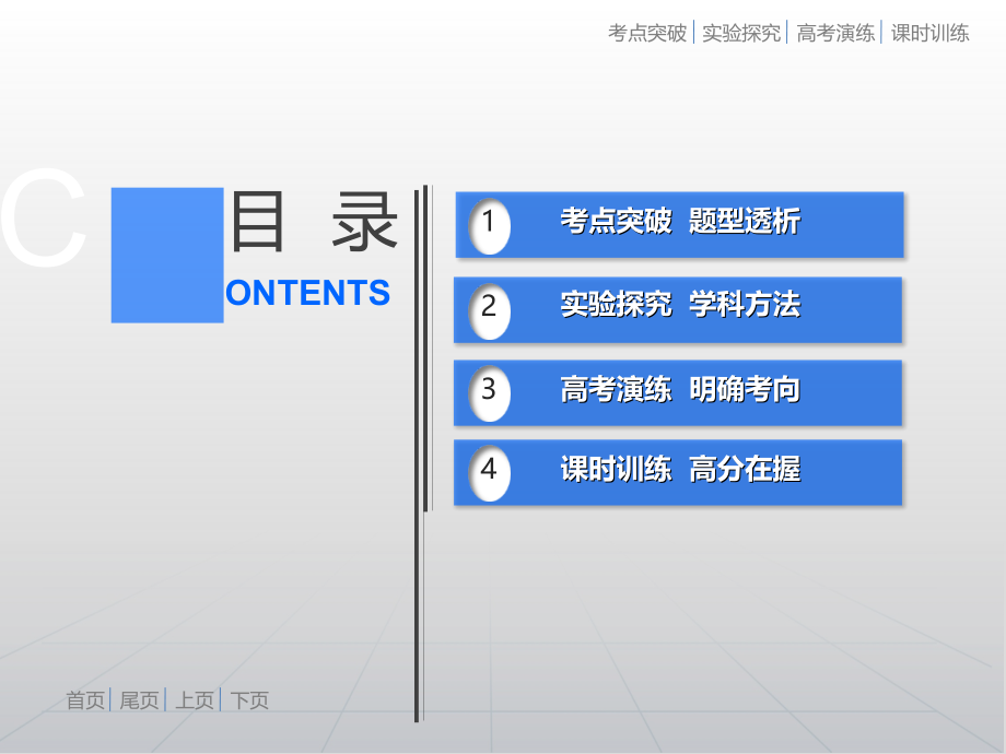 【高考领航】2015高考化学新一轮总复习课件：2-1 物质的分类（86张ppt）_第2页