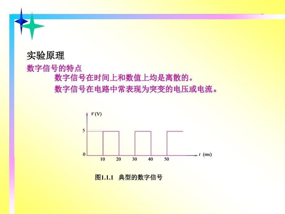 数 字 电 路 基 础  数字实验课件_第5页