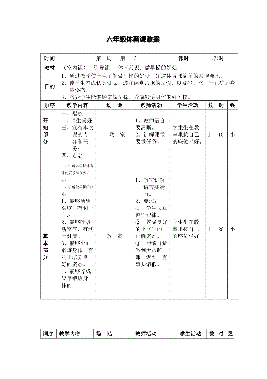 六年级体育教案、下_第1页