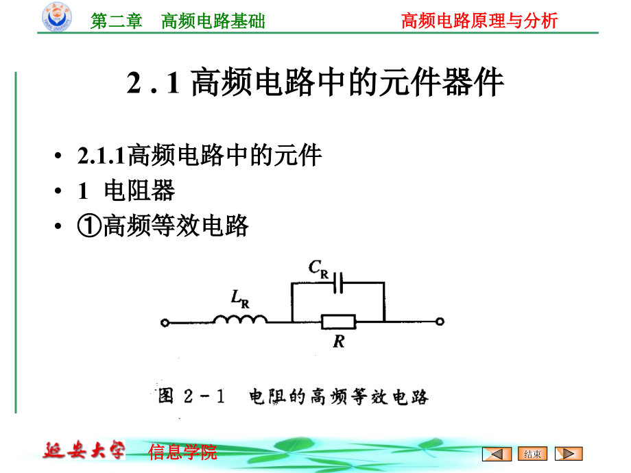 第二章　高频电路基础_第4页