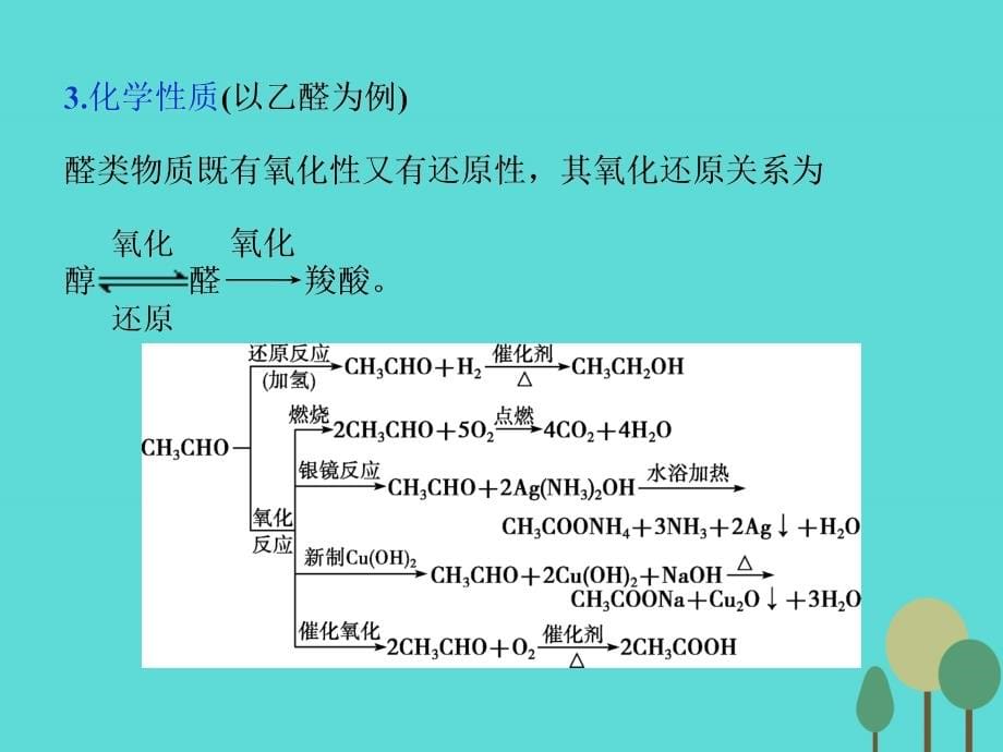 【优化】2017高考化学总复习 选修部分 有机化学基础 第四单元 醛 羧酸 酯课件 苏教版_第5页