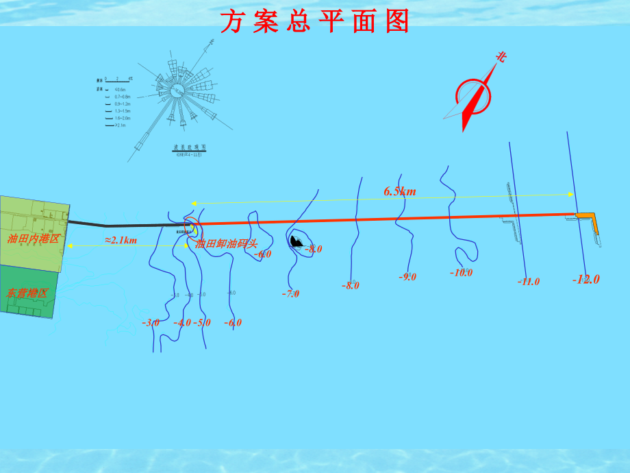 港口规划 东营港扩建工程可行性研究_第3页